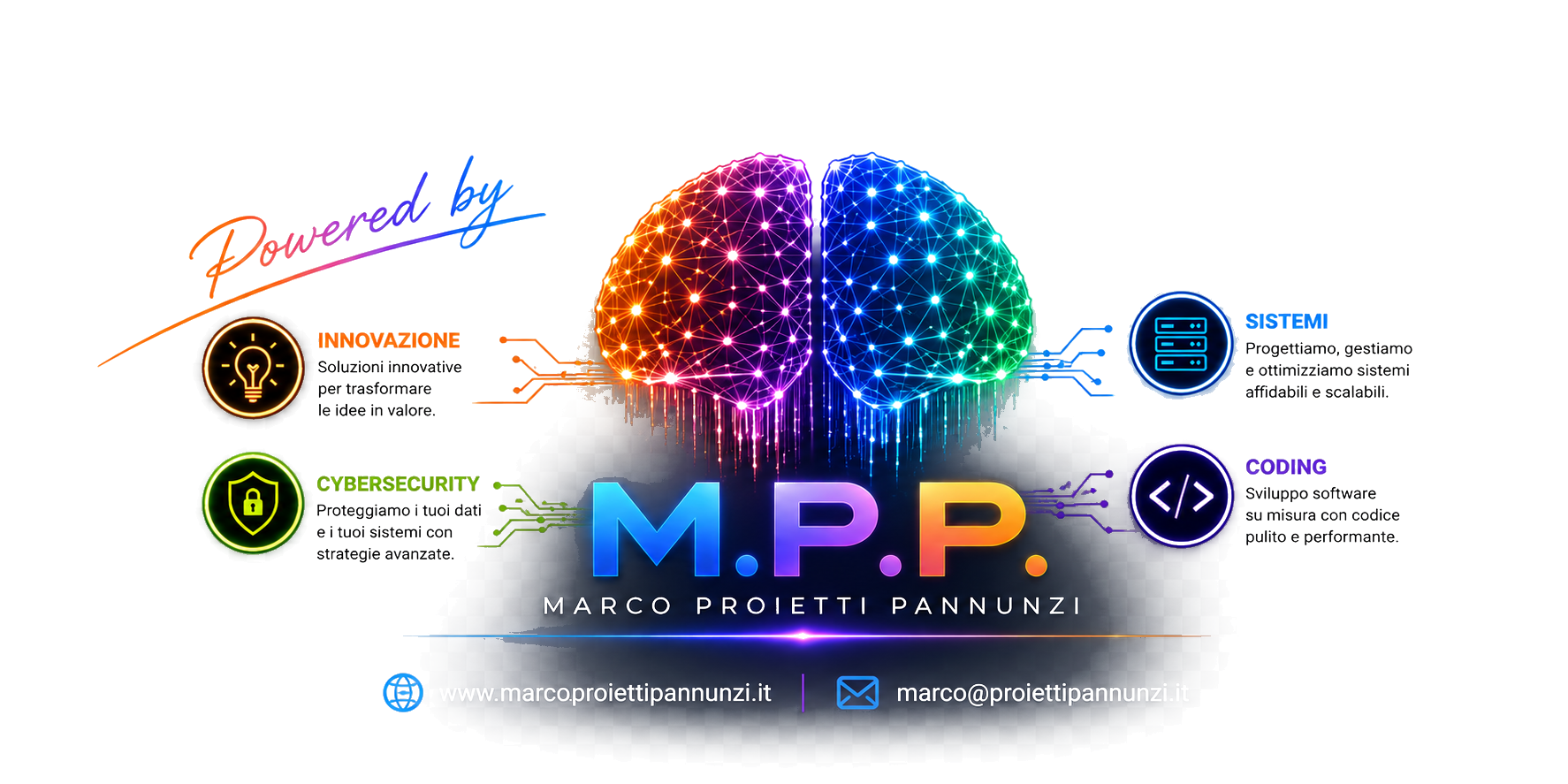 Powered by M.P.P. - Marco Proietti Pannunzi